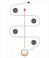 Føre-puck-slalom.jpg